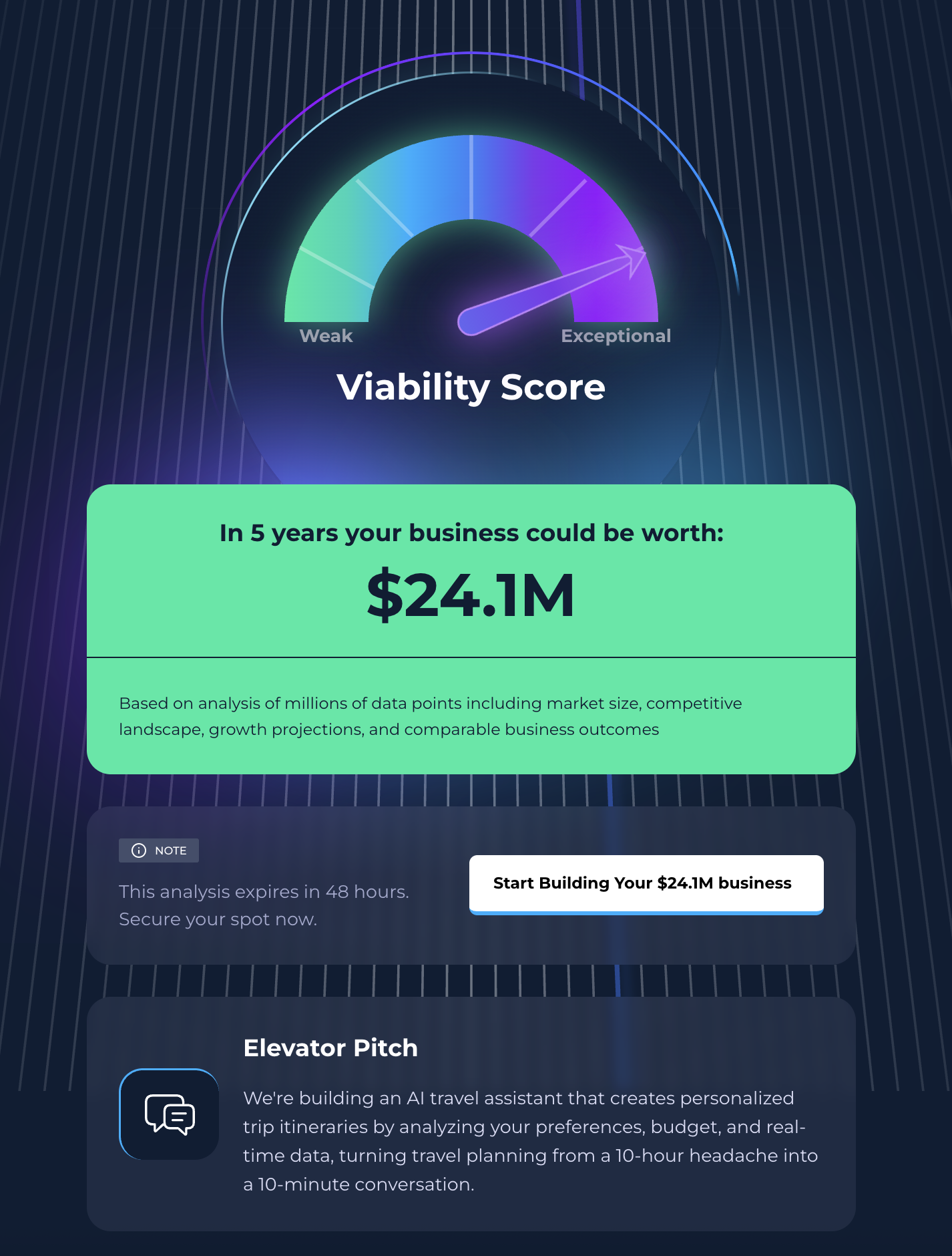Business Scorecard Demo
